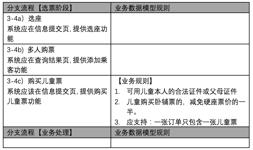 产品经理，产品经理网站